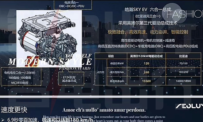 東風風神SKY EV01最快10月上市預計12萬起售-圖14