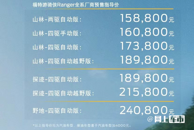 福特游骑侠12月20日上市预计售15.38-23.58万-图5