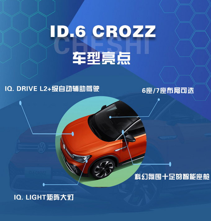 长续航大空间和超前科技都能满足ID.6 CROZZ买这款最合适-图3