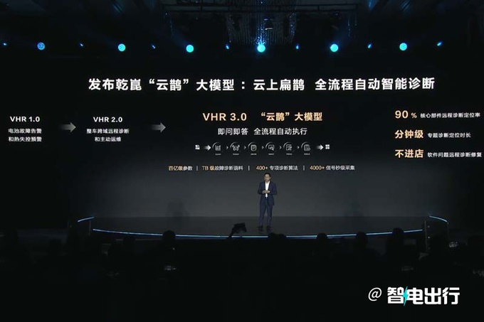 华为发布新品牌乾崑长安奇瑞等超10款车型将搭载-图10