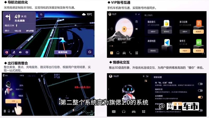 红旗新H9到店实拍车机升级 最快本月上市-图8