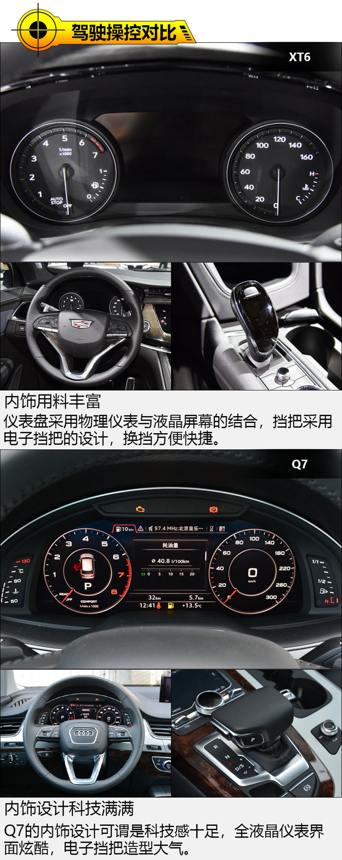 能让传统豪华SUV靠边站凯迪拉克XT6VS奥迪Q7-图2
