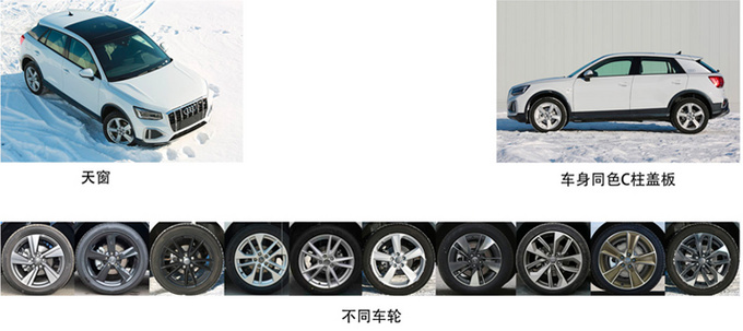 奥迪中期改款Q2L家族实拍 外观换新 尺寸小幅加长-图5