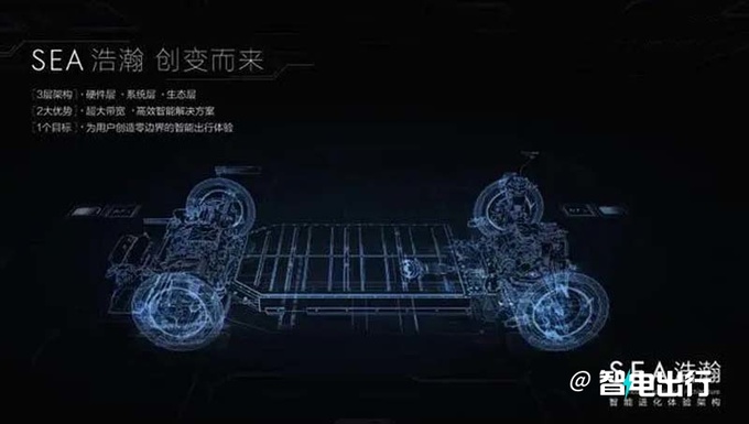 极氪001换壳路特斯轿跑明年上市 定位百万级-图1