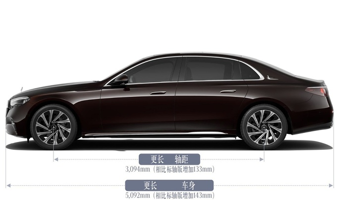 全新奔驰E级今日首发亮相全面革新重塑豪华标准-图4