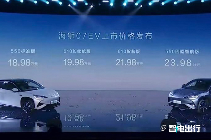 比亞迪海獅07售18.98萬起800V架構 12項全球首創-圖1