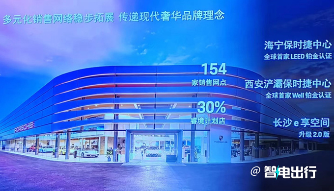 保时捷中国CEO今年在华销量降10不会感到压力-图5