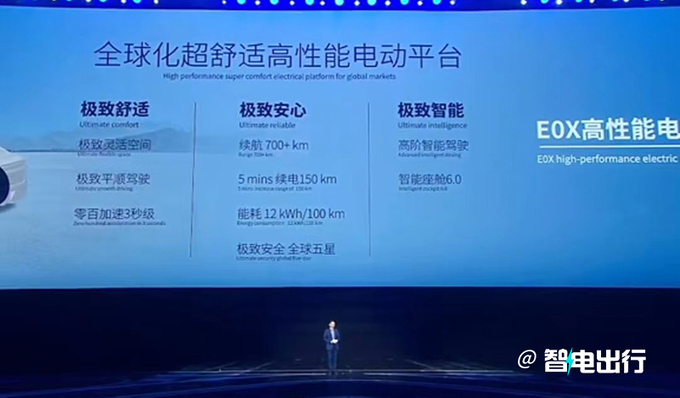 奇瑞发布iCAR品牌新车4月16日亮相 预计15万起售-图3