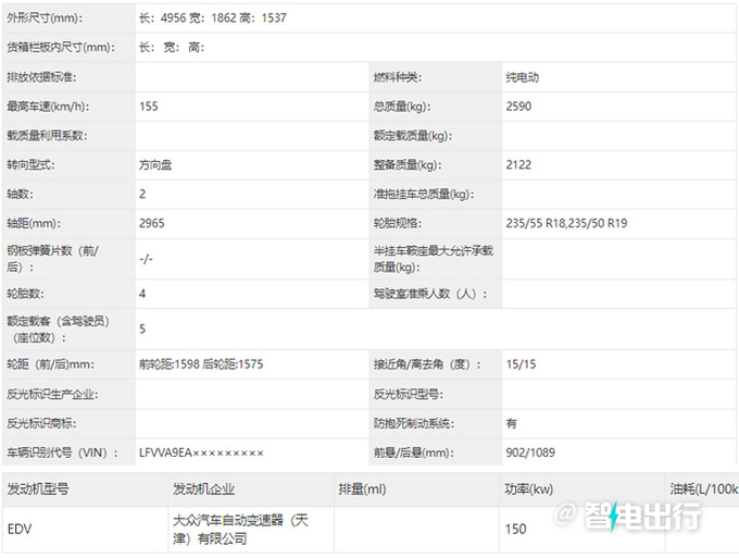 大众ID.7全球首发6天后亮相 尺寸超比亚迪汉EV-图5