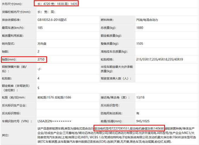 长安新UINI-V插混实拍车身加长4厘米 动力升级-图5