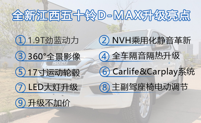 全新江西五十铃D-MAX国六皮卡上市14.48万起-图1