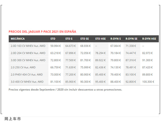 捷豹新F-PACE售价曝光搭轻混系统/推40款车型-图6
