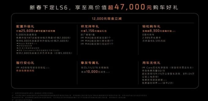 妥妥的第一梯队实力智己城市NOA正式推送-图10