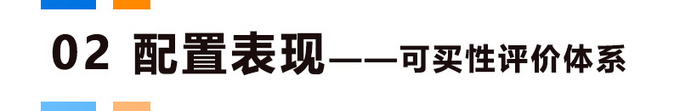 上汽大众凌渡L可买性评价-图8