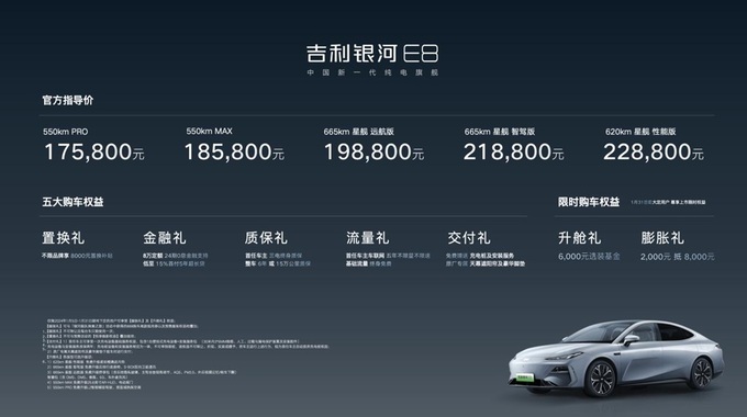 这场银河E8和小米SU7的续航挑战揭示了中国汽车价值上的升维-图9