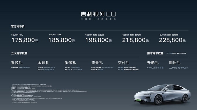 這場(chǎng)銀河E8和小米SU7的續(xù)航挑戰(zhàn)揭示了中國(guó)汽車價(jià)值上的升維-圖9