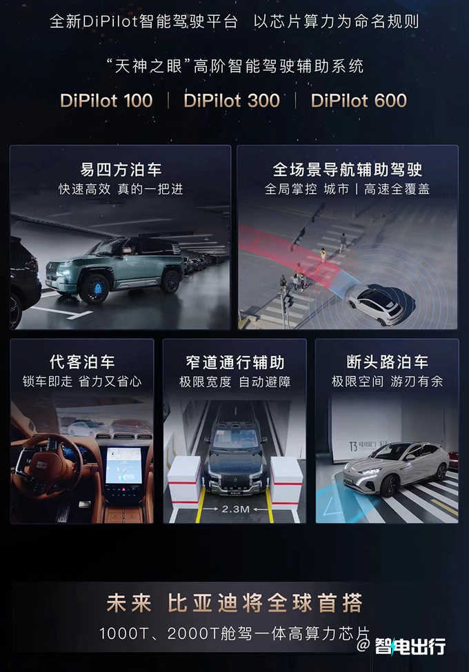 比亚迪销量增33.9将推璇玑架构 座舱智驾升级-图15