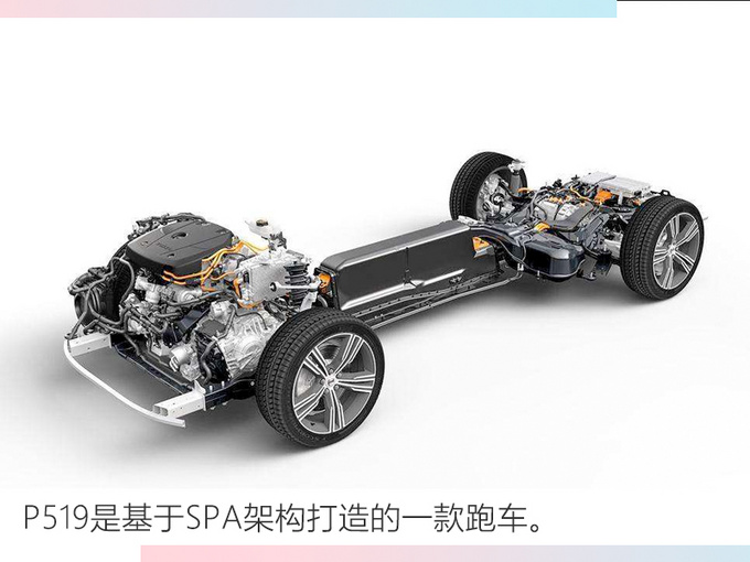 Polestar两款新车正在路上纯电跑车+SUV-图7