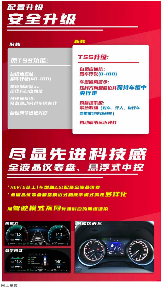丰田新款凯美瑞配置曝光 增全液晶仪表+车载微信-图6