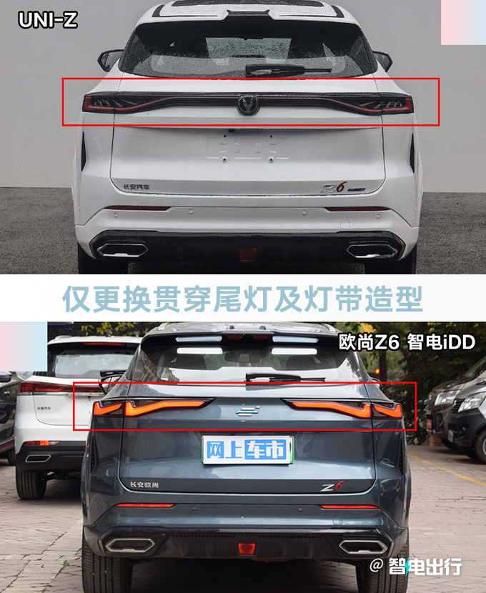 长安Z6 PLUS更名UNI-Z轴距超比亚迪宋PLUS-图1