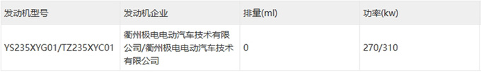 极氪新009实拍增单电机+7座售价或降低-图8