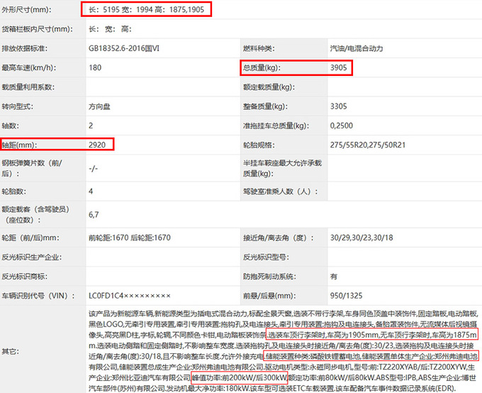 比亚迪方程豹豹8实拍尺寸超奔驰G级 搭2.0T+双电机-图5