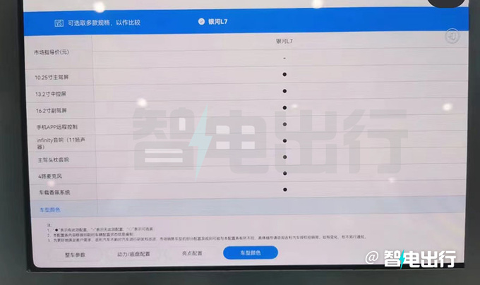 银河L7配置曝光5月19日上市 预计售14-17万-图8