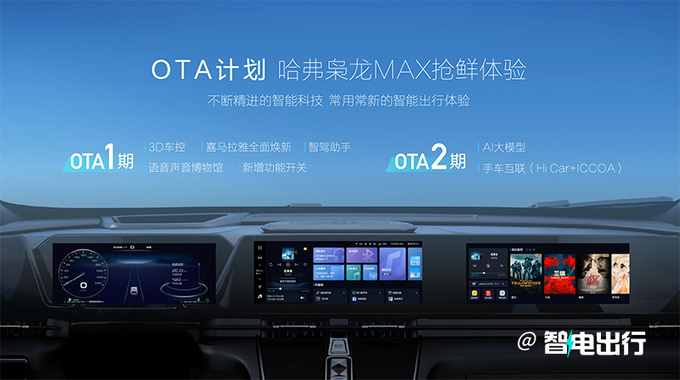 哈弗枭龙系列销量涨97 首推OTA升级-最快三季度上线-图6
