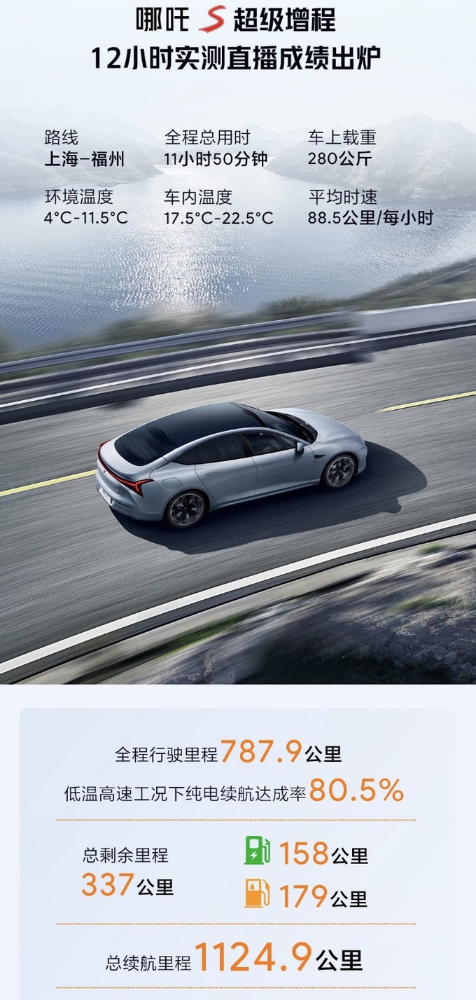 不懼冬季高速續(xù)航挑戰(zhàn)哪吒S要憑超級增程攪局市場-圖2