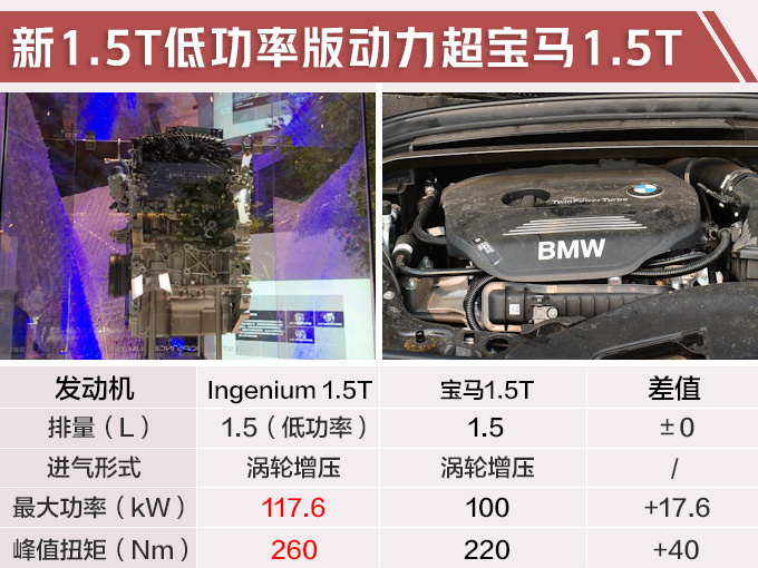 捷豹路虎将国产新1.5T发动机 4款车型将搭载-图4