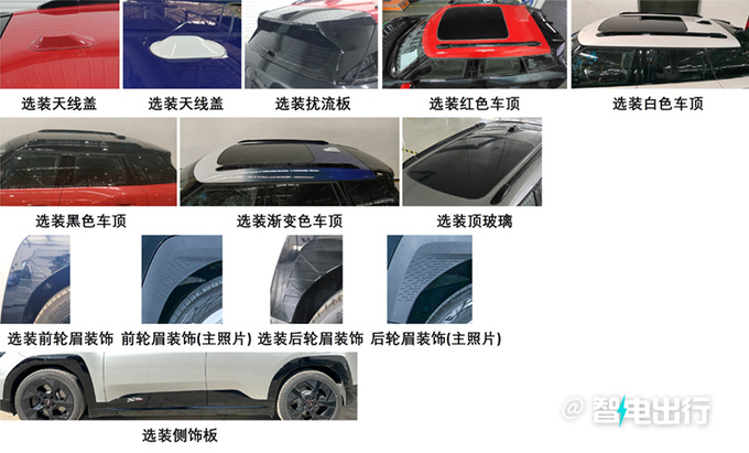 长城 X 宝马第2款SUV实拍命名Aceman 全系单电机-图7