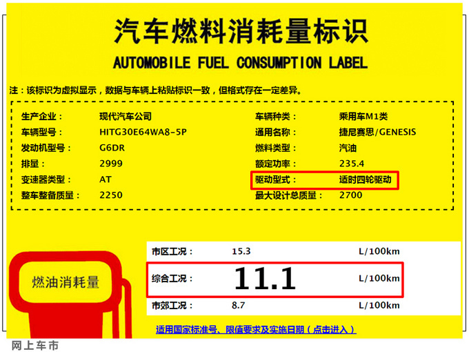 捷尼赛思首款入华新车曝光配新3.0T与宝马X5同级-图2