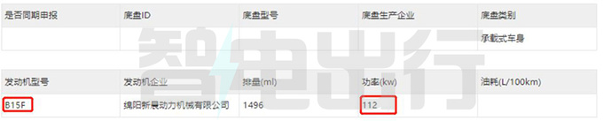 北汽极石石头01三季度发布比理想L8更大 动力更强-图9