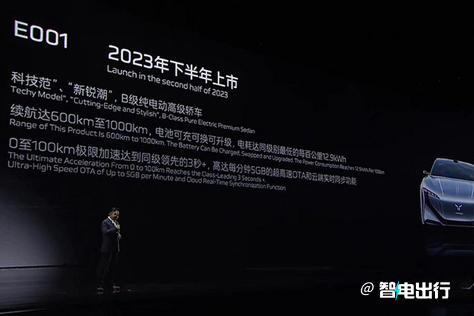 红旗纯电H52天后首发续航1000km 预计15万起售-图9