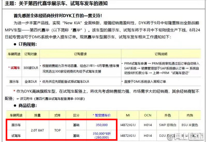 起亚国产嘉华价格曝光 顶配卖35万 比本田奥德赛贵-图2