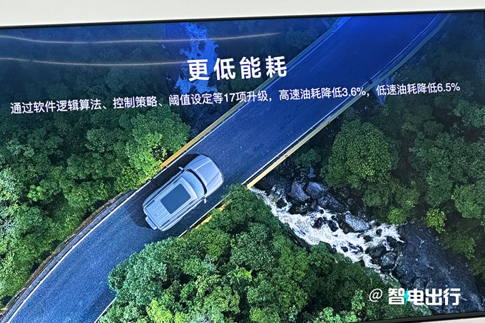 哈弗2024款猛龍核心配置曝光6大升級(jí) 4月25日發(fā)布-圖18