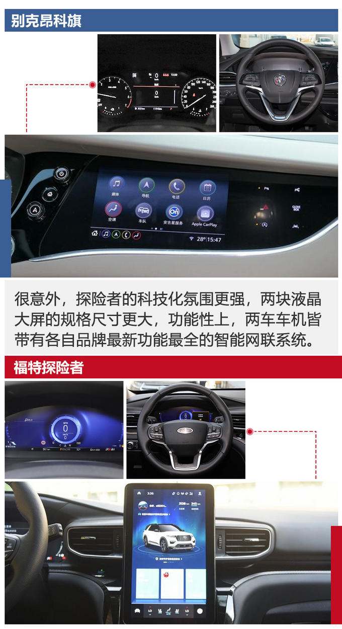 福特全新探险者值得买吗和别克昂科旗比比-图12