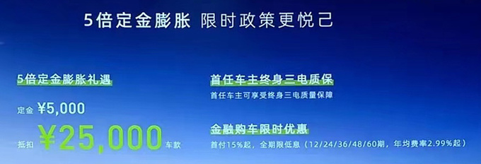 省1.99万买新款阿维塔11鸿蒙版售31-39万 续航提升-图2