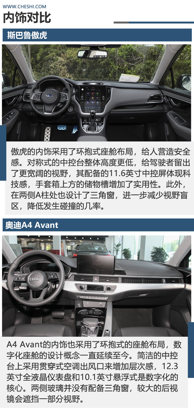 都是进口旅行车斯巴鲁傲虎和奥迪A4 Avant谁更适合旅行-图6