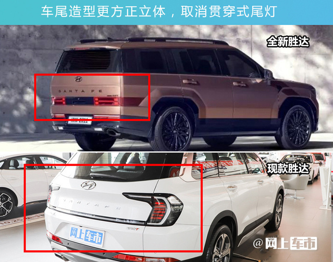 现代第五代胜达首发外观大改 搭一体式双联屏-图5