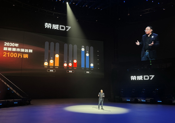 榮威D7:純電-搭最薄電池 超級(jí)混動(dòng)-續(xù)航1400km B級(jí)車才賣12萬多-圖5