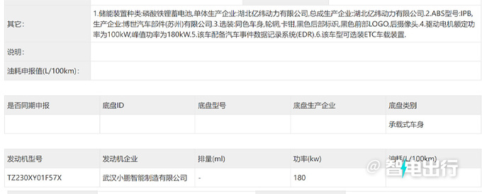 小鹏P7+无伪实拍加长17厘米比小米SU7还大-图3