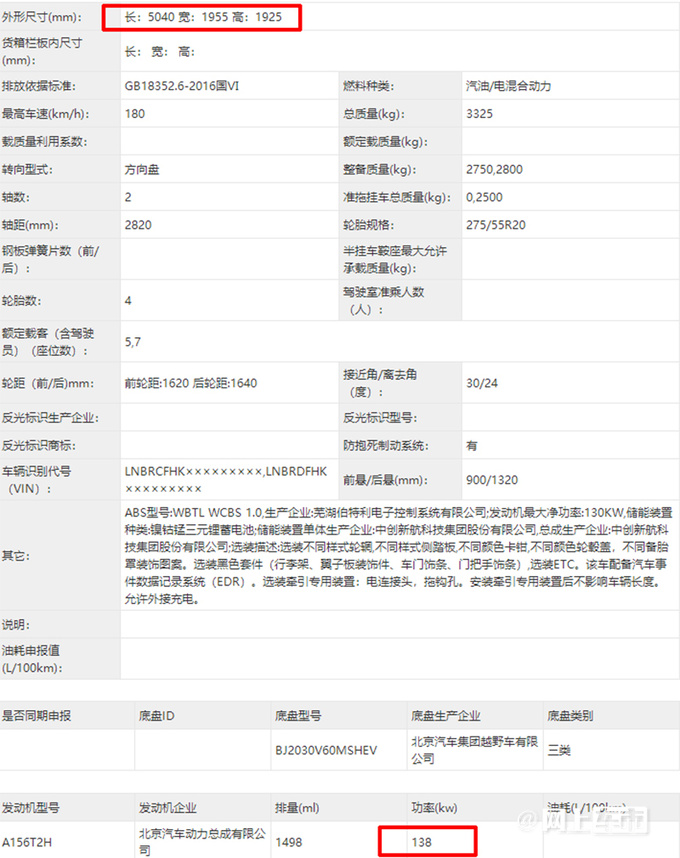 北京BJ80e实拍曝光造型升级 大幅加长27.5厘米-图5
