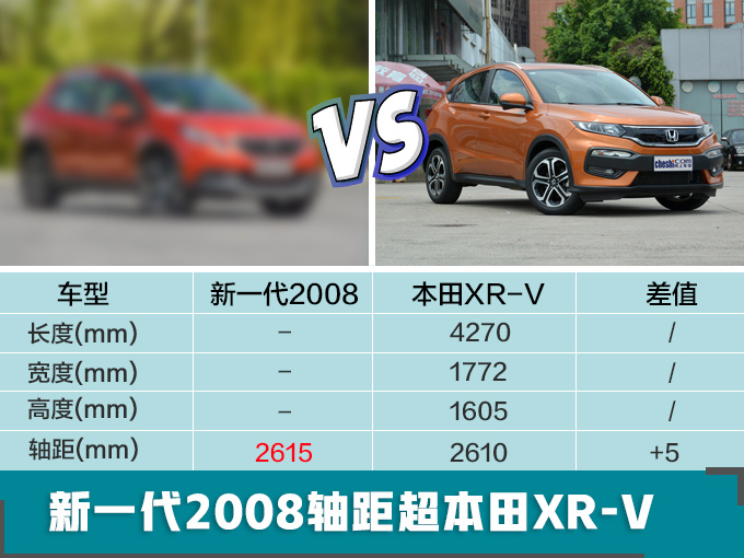 东风标致2008将换代 造轴距加长75mm/超3008-图3
