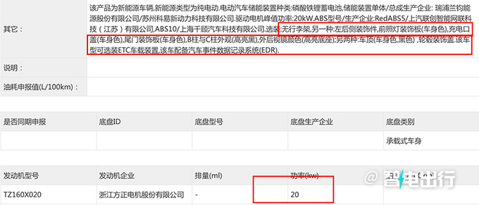 五菱新宏光MINI EV实拍曝光换全新灯组 尺寸升级-图5