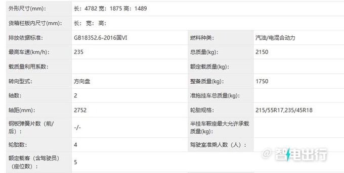 吉利银河l6实拍曝光！三季度上市 预计11万起售 Donews汽车