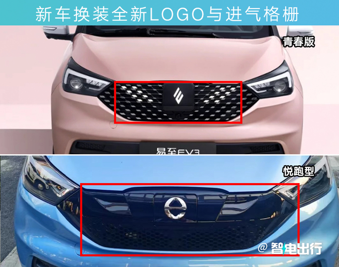 江鈴新易至EV3配置曝光10月19日上市 續(xù)航升級-圖6