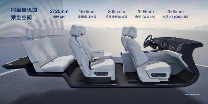 搭载华为十大黑科技 豪华科技旗舰问界M9正式开卖  售46.98万起-图25