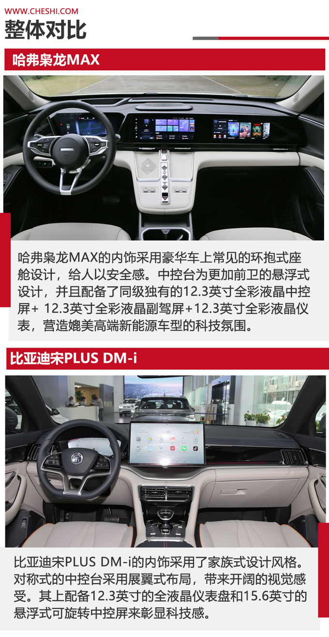 哈弗枭龙MAX对阵比亚迪宋PLUS DM-i到底谁在为四驱平权-图6