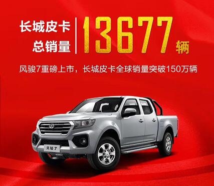 风骏7上市八天遭疯抢长城皮卡11月销量劲增16-图2